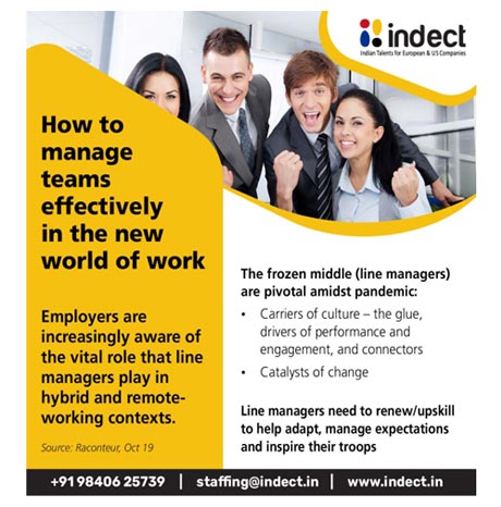 indect-sm
